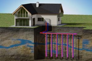Vertical ground source heat pump system for heating home